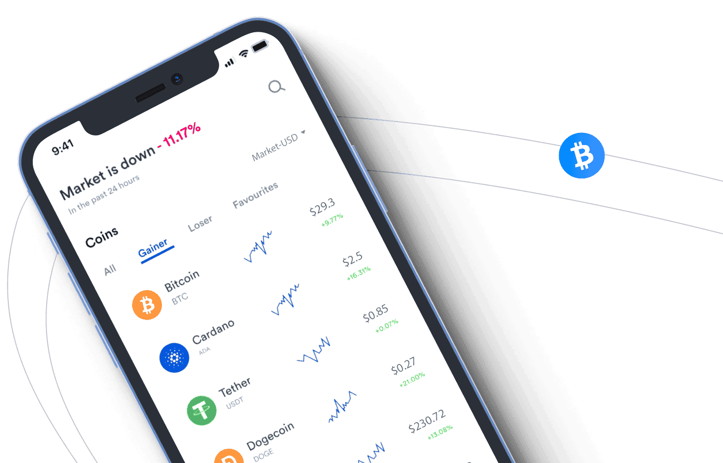 Gewinnekta Crypto Tools