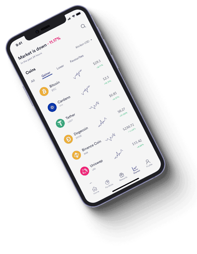 Gewinnekta Investment Tools