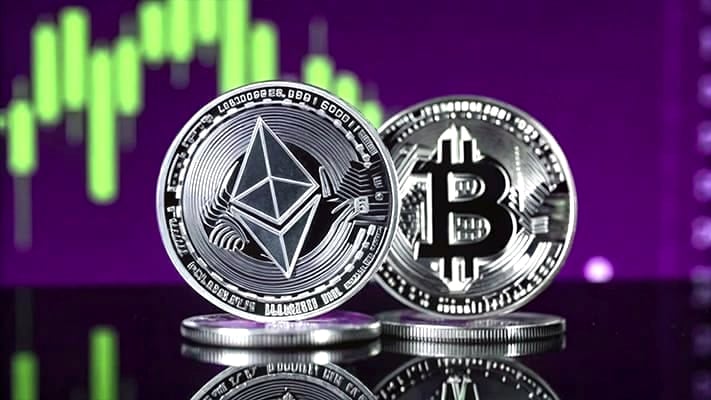 Gewinnekta AI Trading System